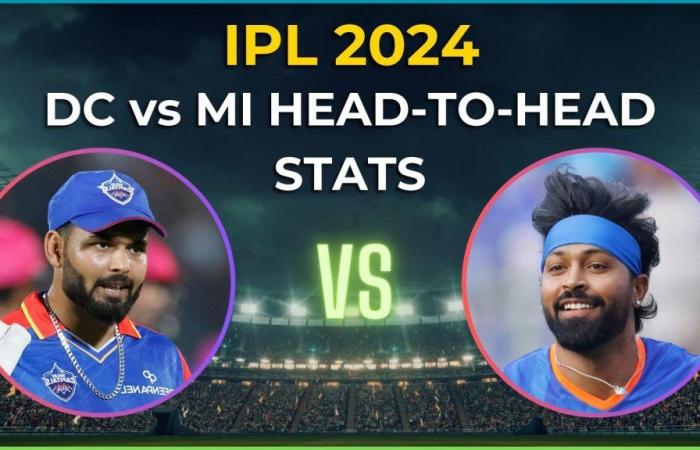 IPL 2024: DC vs MI head-to-head, Kotla pitch report, weather forecast | IPL 2024 News