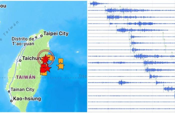 Strong earthquake in Taiwan. What was the magnitude of the earthquake produced at midnight. Video