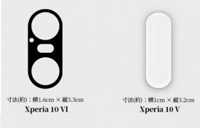 Sony Xperia 1 VI and Xperia 10 VI will have larger photo modules; Here are pictures