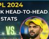 IPL 2024: PBKS-CSK head-to-head, Dharamsala weather forecast, pitch report | IPL 2024 News