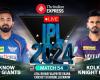 LSG vs KKR Live Score, IPL 2024: Rinku Singh in focus as Lucknow takes on Kolkata | Cricket News